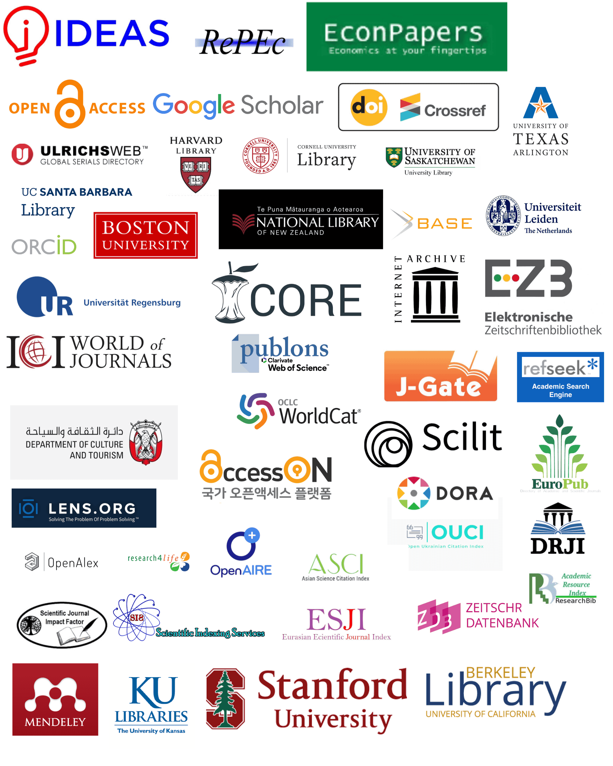 IJBM New Zealand ISSN Online: 2815-9330