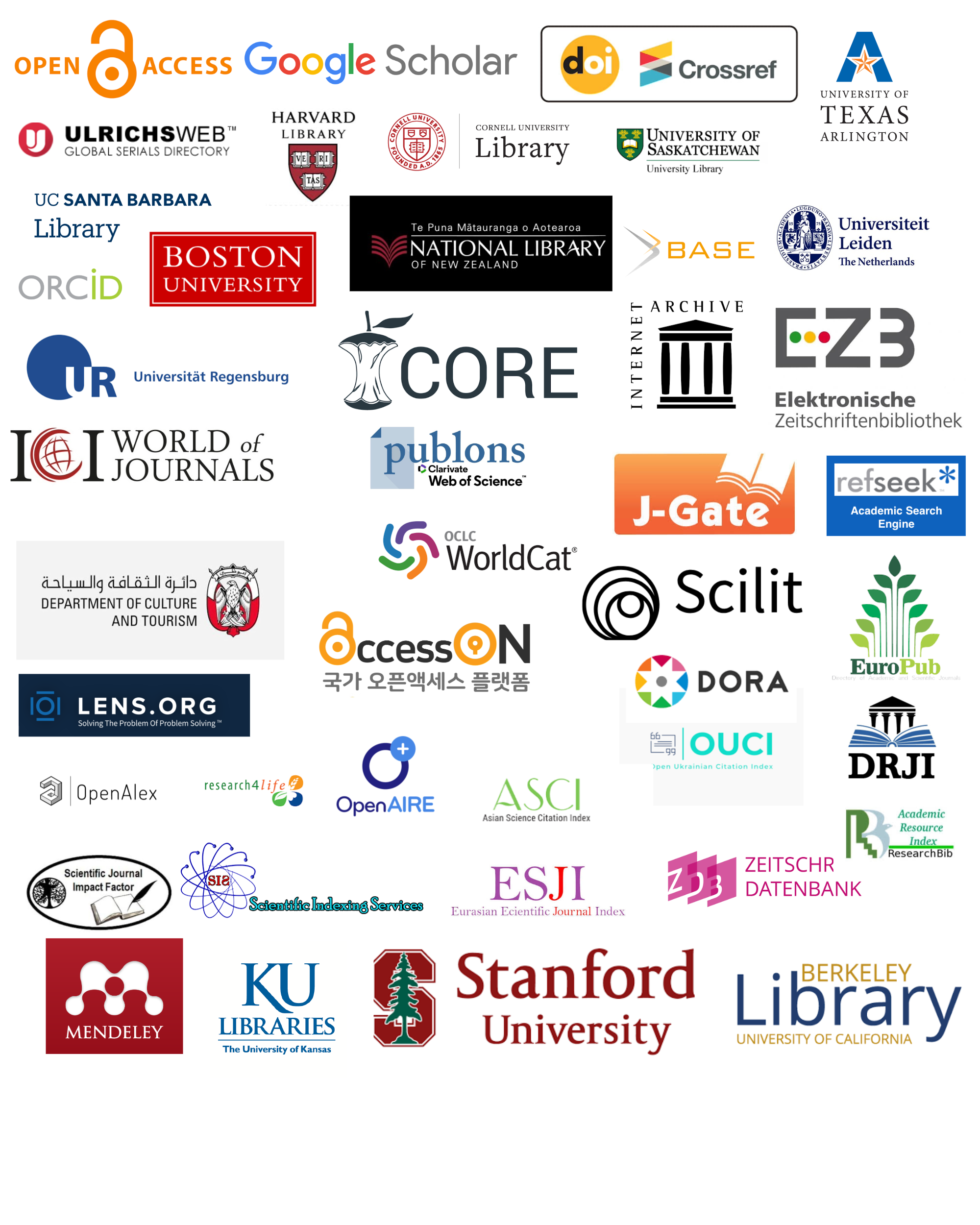 IJBM New Zealand Peer-Reviewed widely indexed Journal, popular journal, ISSN Online: 2815-9330